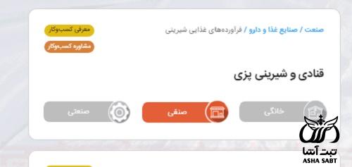 مجوز راه اندازی کارگاه شیرینی پزی